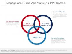 Management sales and marketing ppt sample