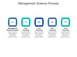 Management science process ppt powerpoint presentation visual aids inspiration cpb