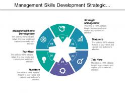 Management skills development strategic management global business organizational structure cpb