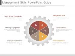 Management skills powerpoint guide