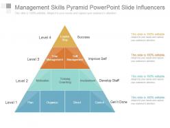 Management Skills Pyramid Powerpoint Slide Influencers