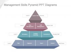 Management skills pyramid ppt diagrams