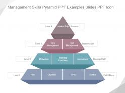 Management skills pyramid ppt examples slides ppt icon