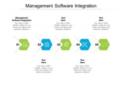 Management software integration ppt powerpoint presentation summary icons cpb