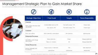 Management Strategic Plan To Gain Market Share