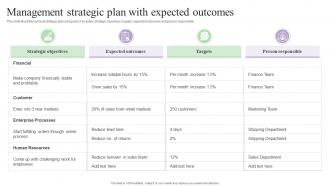 Management Strategic Plan With Expected Outcomes