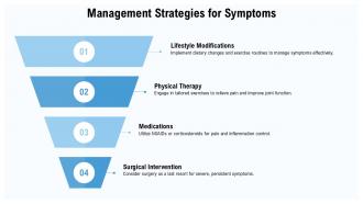 Management Strategies For Symptoms Ossicle PPT Designs ACP