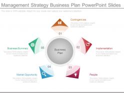 Management strategy business plan powerpoint slides
