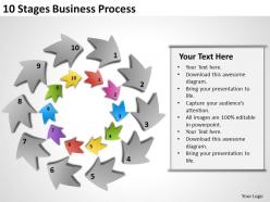 Management strategy consulting 10 stages business process powerpoint templates ppt backgrounds for slides