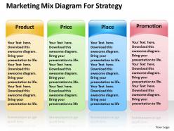 Management strategy consulting diagram for powerpoint templates ppt backgrounds slides 0617