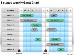 Management strategy consulting weekly gantt chart powerpoint templates ppt backgrounds for slides 0618