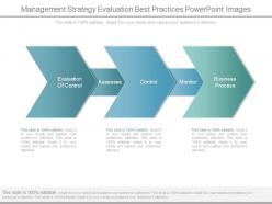 Management strategy evaluation best practices powerpoint images