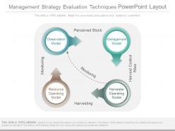 Management strategy evaluation techniques powerpoint layout