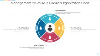 Management structure in circular organization chart
