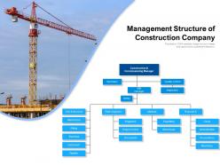 Management structure of construction company