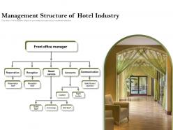 Management structure of hotel industry
