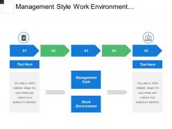 Management style work environment intellectual property leadership communication skills