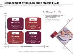 Management styles selection matrix lowly relational ppt powerpoint model