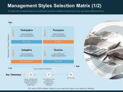 Management styles selection matrix persuasive ppt gallery