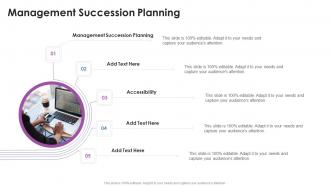 Management Succession Planning In Powerpoint And Google Slides Cpb