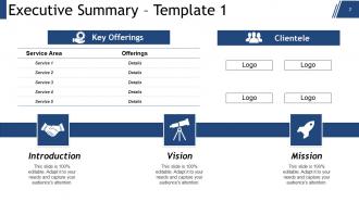 Management Summary Powerpoint Presentation Slides