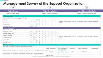 Management Survey Of The Support Organization Project Support Templates Bundle
