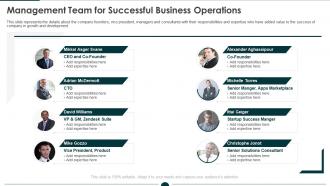 Management team for successful business operations zendesk investor funding elevator
