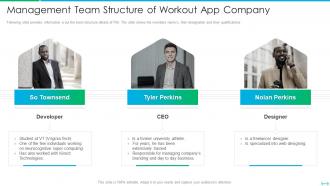 Management team structure of workout app company fittr investor funding elevator pitch deck