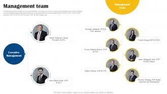 Management Team Vestas Company Profile CP SS