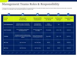 Management teams roles and responsibility proposed ppt presentation deck