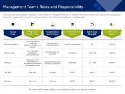 Management Teams Roles And Responsibility Summer Ppt Powerpoint Presentation Pictures Icons
