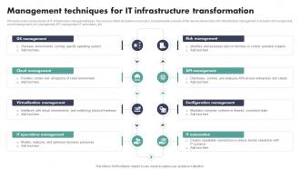 Management Techniques For IT Infrastructure Transformation