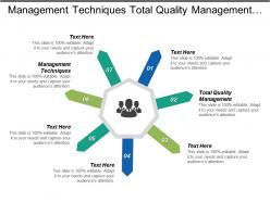 Management techniques total quality management team management marketing essential
