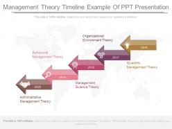 Management theory timeline example of ppt presentation