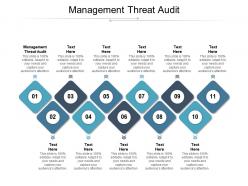 Management threat audit ppt powerpoint presentation infographics professional cpb