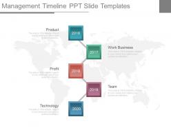 Management timeline ppt slide templates