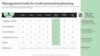 Management Tools For Trade Promotion Planning