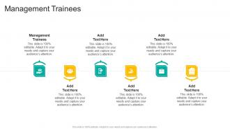 Management Trainees In Powerpoint And Google Slides Cpb