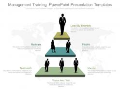 Management training powerpoint presentation templates