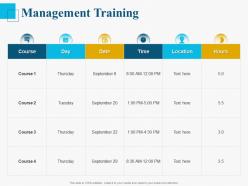 Management training ppt powerpoint presentation layouts background image