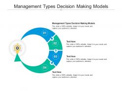 Management types decision making models ppt powerpoint presentation file design ideas cpb