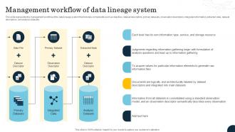 Management Workflow Of Data Lineage System Data Lineage Types It