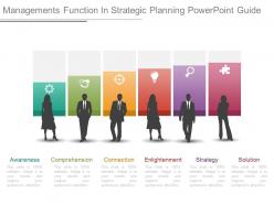 Managements function in strategic planning powerpoint guide