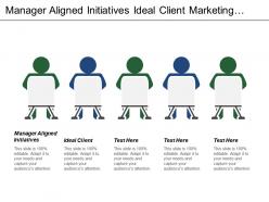 Manager aligned initiatives ideal client marketing strategies action plan