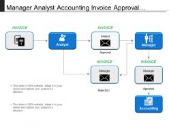 Manager analyst accounting invoice approval process with arrows and icons