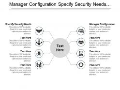 Manager configuration specify security needs manage project risk