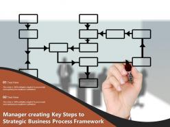 Manager creating key steps to strategic business process framework