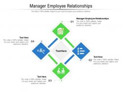Manager employee relationships ppt powerpoint presentation outline format cpb
