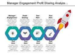 Manager engagement profit sharing analyze performance regional distributor