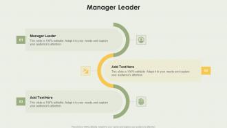 Manager Leader In Powerpoint And Google Slides Cpb